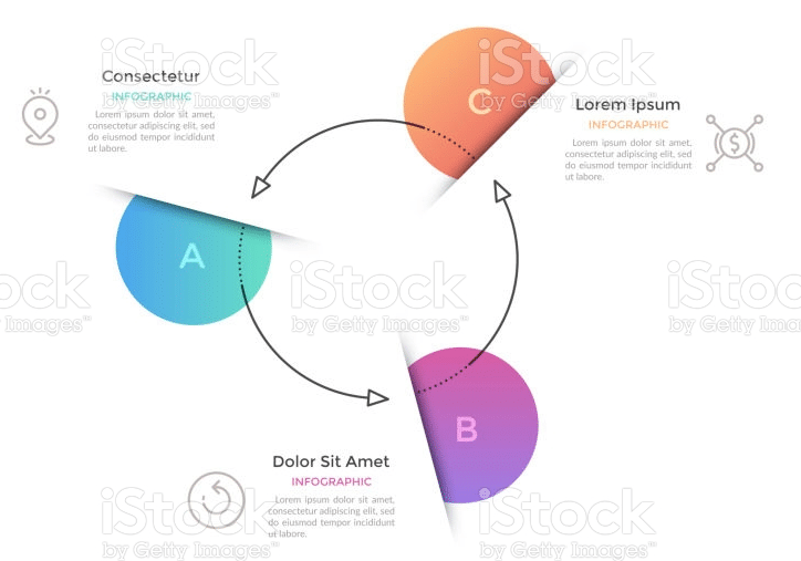 grafik-test